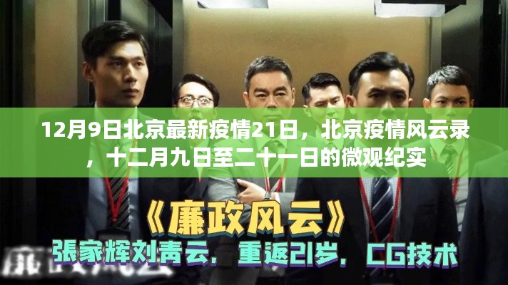 北京疫情风云录，十二月九日至二十一日的微观纪实纪实报道