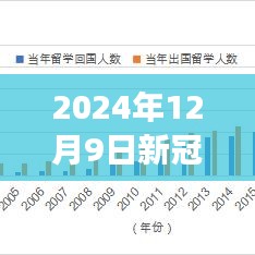 历史时刻