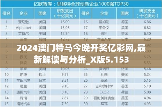 2024澳门特马今晚开奖亿彩网,最新解读与分析_X版5.153