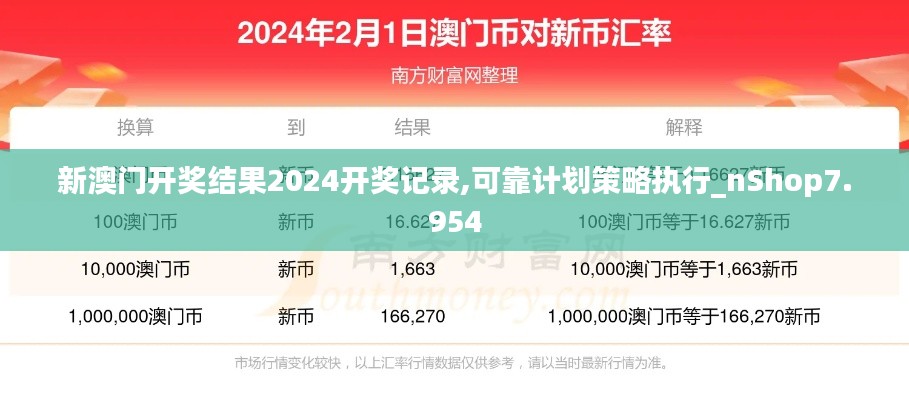 新澳门开奖结果2024开奖记录,可靠计划策略执行_nShop7.954