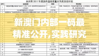 新澳门内部一码最精准公开,实践研究解析说明_HDR3.279