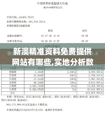 新澳精准资料免费提供网站有哪些,实地分析数据应用_FHD版6.786