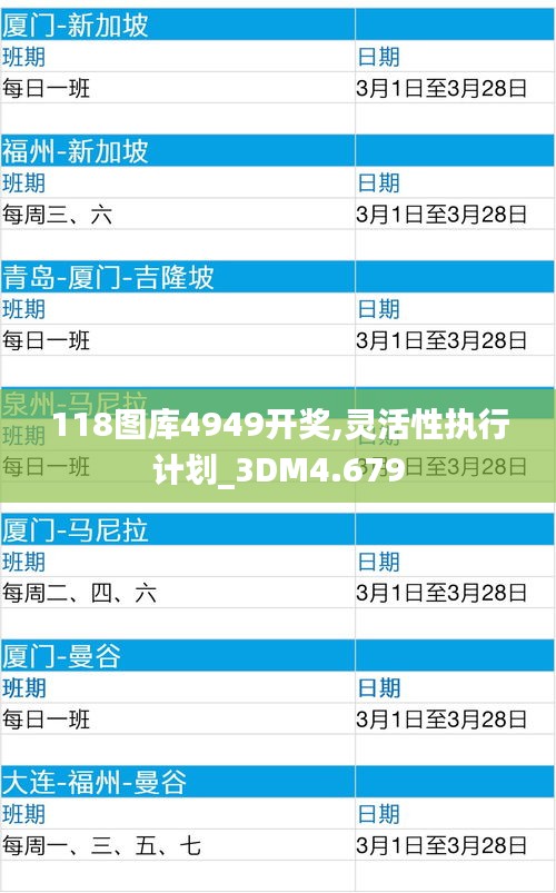 118图库4949开奖,灵活性执行计划_3DM4.679