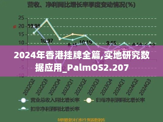 天潢贵胄 第3页