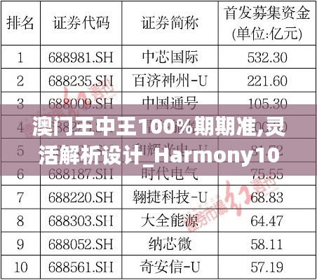 飞扬跋扈 第3页