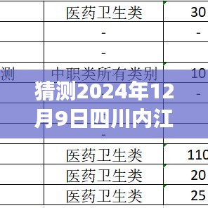 房价走势预测