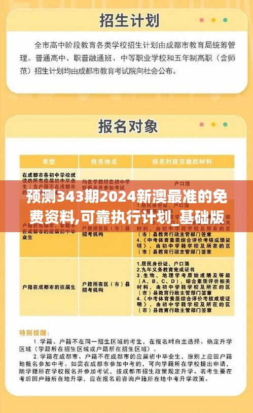 第2032页