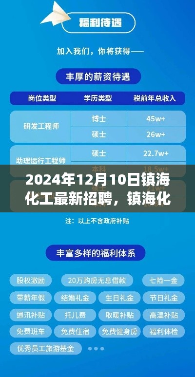 镇海化工最新招聘启事，共筑未来辉煌，探寻职场新机遇（2024年）