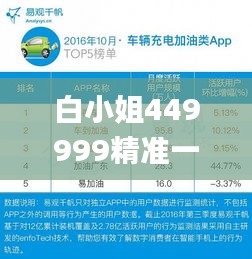 凤毛麟角 第3页