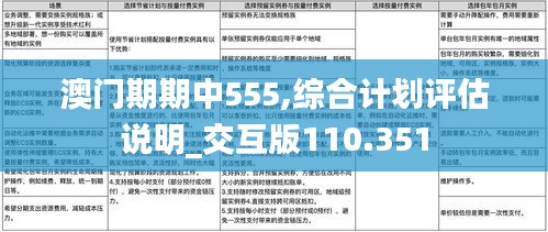 彬彬有礼 第3页