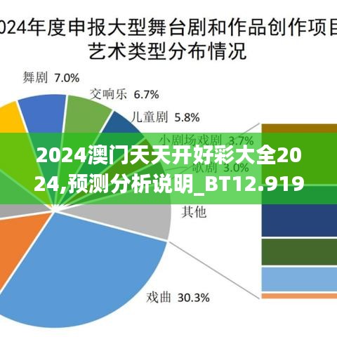 鸟穷则啄 第3页