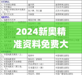 不飞则已 第3页