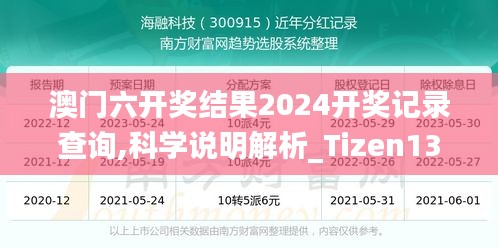 钝学累功 第3页
