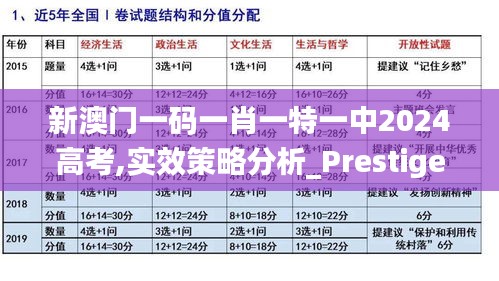 杳无音信 第3页
