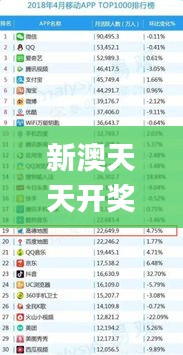 新澳天天开奖资料大全1038期,权威数据解释定义_Ultra3.790