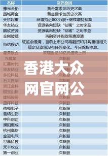 香港大众网官网公开资料346期,实地分析解释定义_轻量版2.837