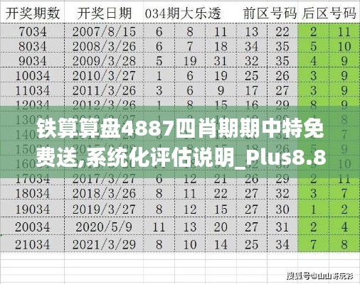 矢志不渝 第3页
