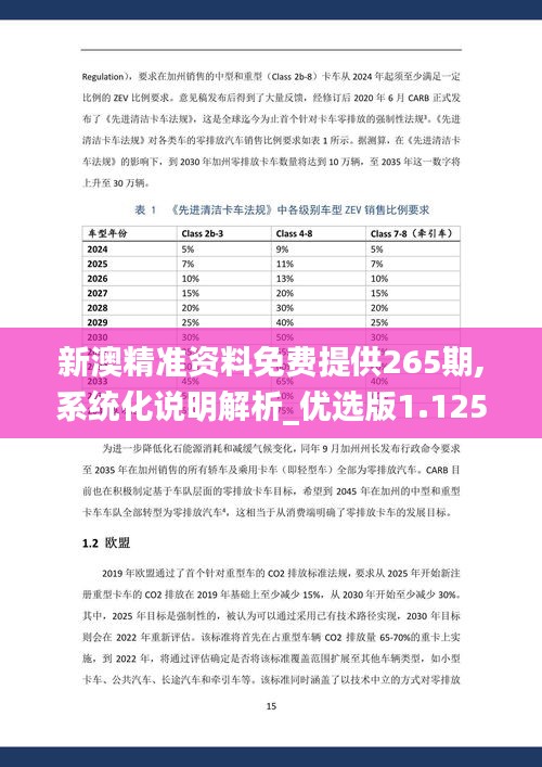 新澳精准资料免费提供265期,系统化说明解析_优选版1.125