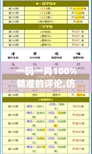 一码一肖100%精准的评论,仿真方案实现_专业款5.697