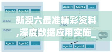 新澳六最准精彩资料,深度数据应用实施_苹果版1.998