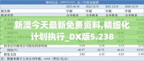 新澳今天最新免费资料,精细化计划执行_DX版5.238