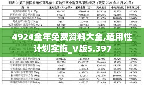 没精打采 第18页