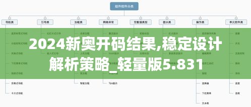 百鸟朝凤 第3页