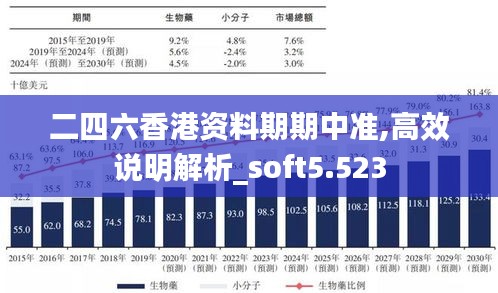 张皇无措 第3页