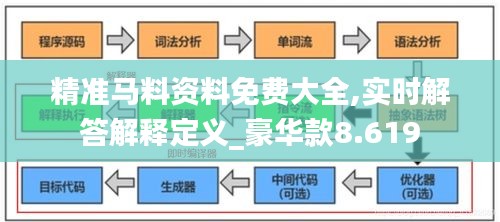 张狂妄行 第3页