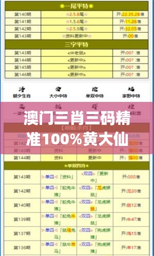 津津有味 第3页