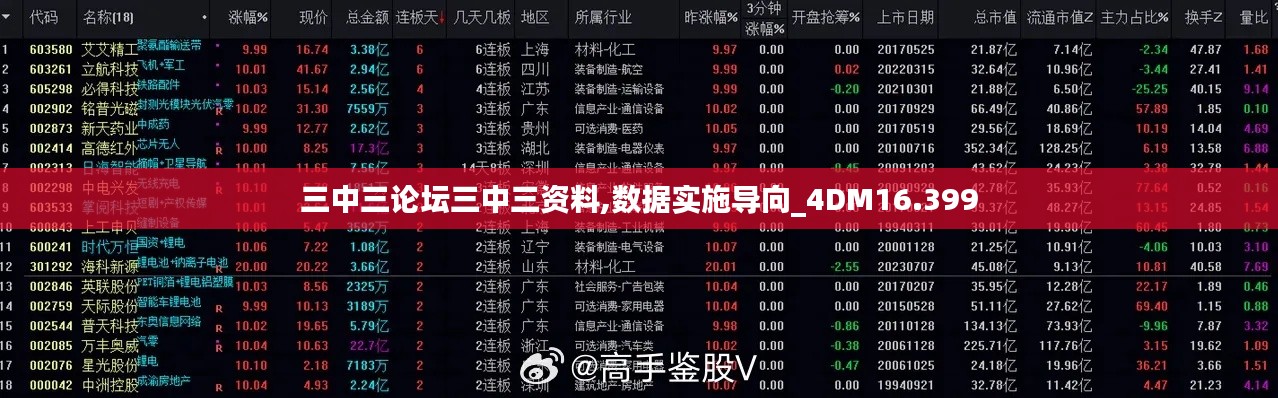 三中三论坛三中三资料,数据实施导向_4DM16.399