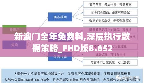 新澳门全年免费料,深层执行数据策略_FHD版8.652