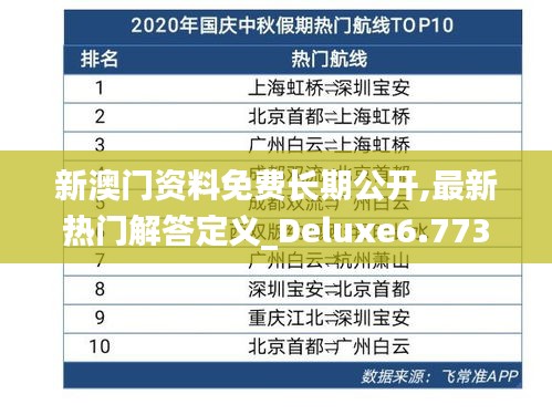 洵属可贵 第3页