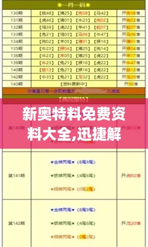 新奥特料免费资料大全,迅捷解答计划执行_mShop3.300