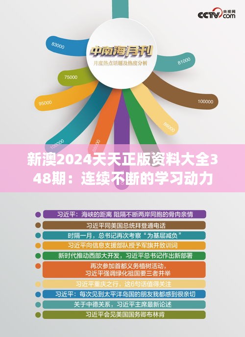 新澳2024天天正版资料大全348期：连续不断的学习动力