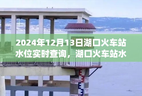 湖口火车站水位实时监测与实时查询，掌握最新动态，轻松查询（最新更新，XXXX年XX月XX日）
