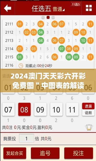 2024澳门天天彩六开彩免费图＂中图表的解读与预测技巧