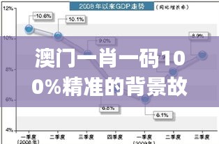 长安米贵 第2页