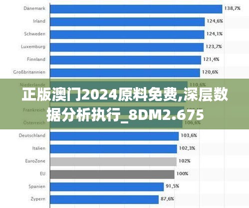 正版澳门2024原料免费,深层数据分析执行_8DM2.675