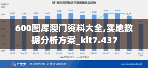 600图库澳门资料大全,实地数据分析方案_kit7.437