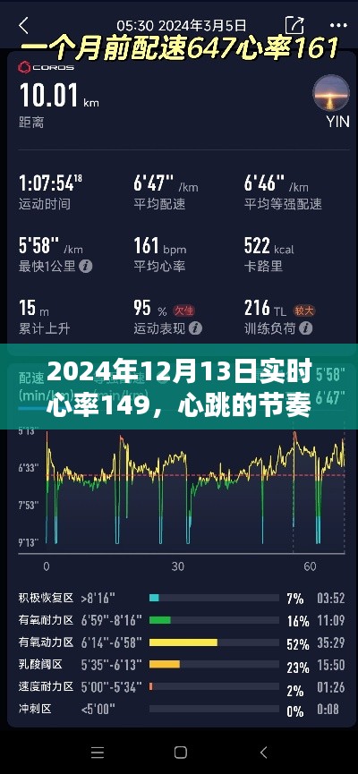 初告白 第19页