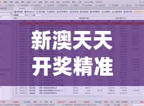 大雪纷飞 第3页