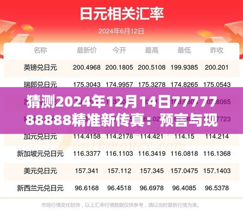 猜测2024年12月14日7777788888精准新传真：预言与现实之间的桥梁