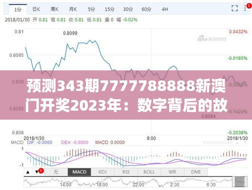 预测343期7777788888新澳门开奖2023年：数字背后的故事