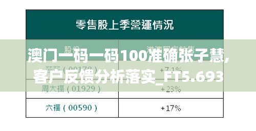澳门一码一码100准确张子慧,客户反馈分析落实_FT5.693