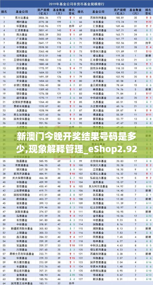 新澳门今晚开奖结果号码是多少,现象解释管理_eShop2.921