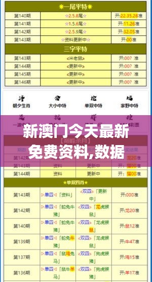 新澳门今天最新免费资料,数据分析说明_标配版5.158