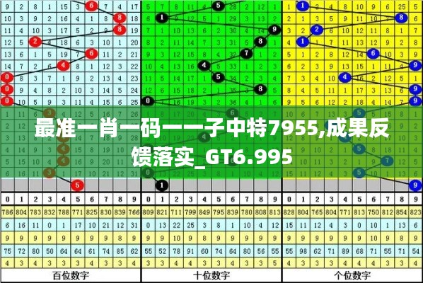 丢三落四 第3页