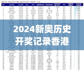 2024新奥历史开奖记录香港1,国产化作答解释落实_影像版10.462