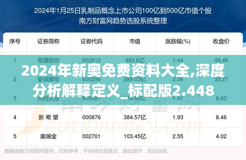 2024年新奥免费资料大全,深度分析解释定义_标配版2.448